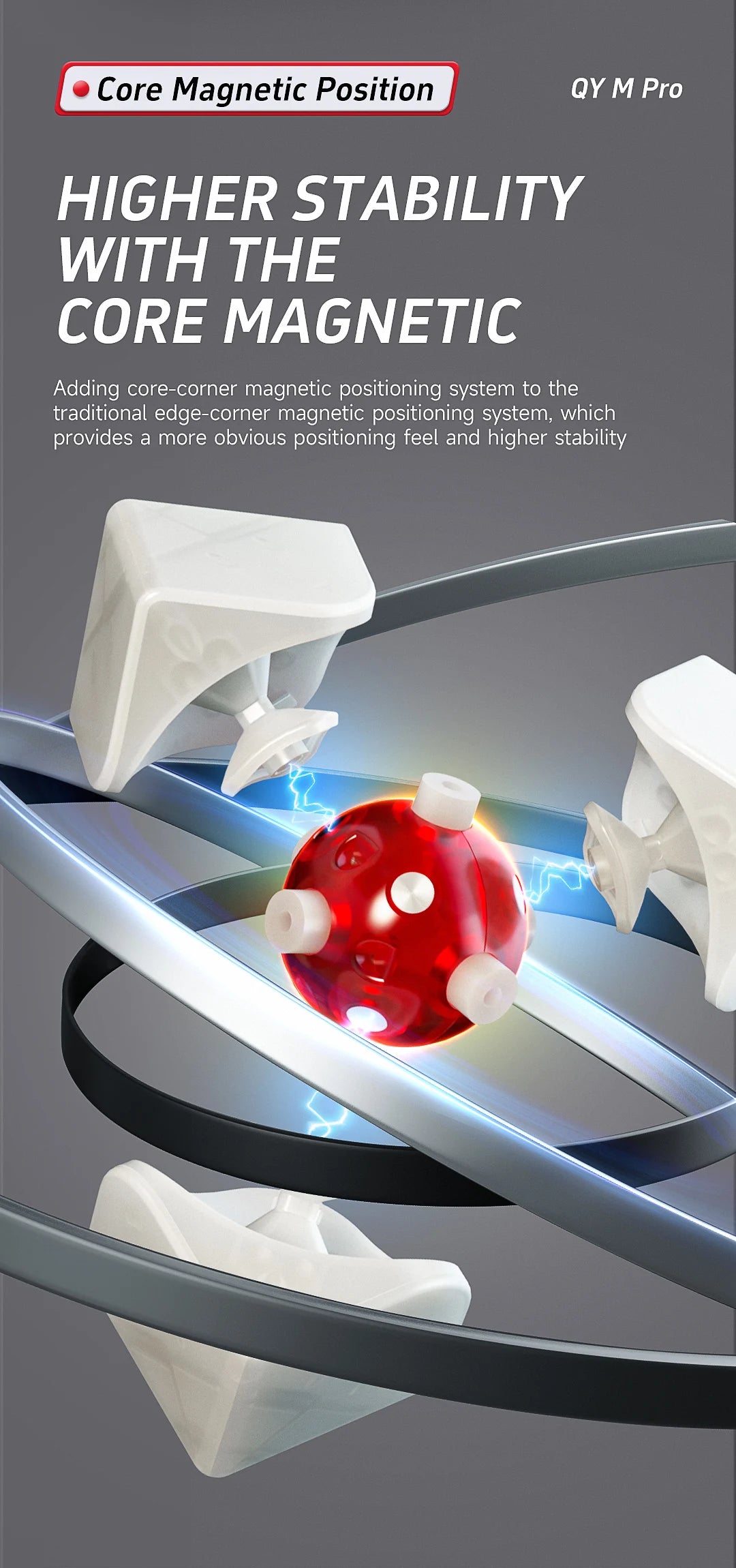 QiYi M Pro 2x2 Magnetic Magic Cube Professional 2×2 Speed Puzzle Children's Toys 2x2 Speedcube  Cubo Magico Toys For Children